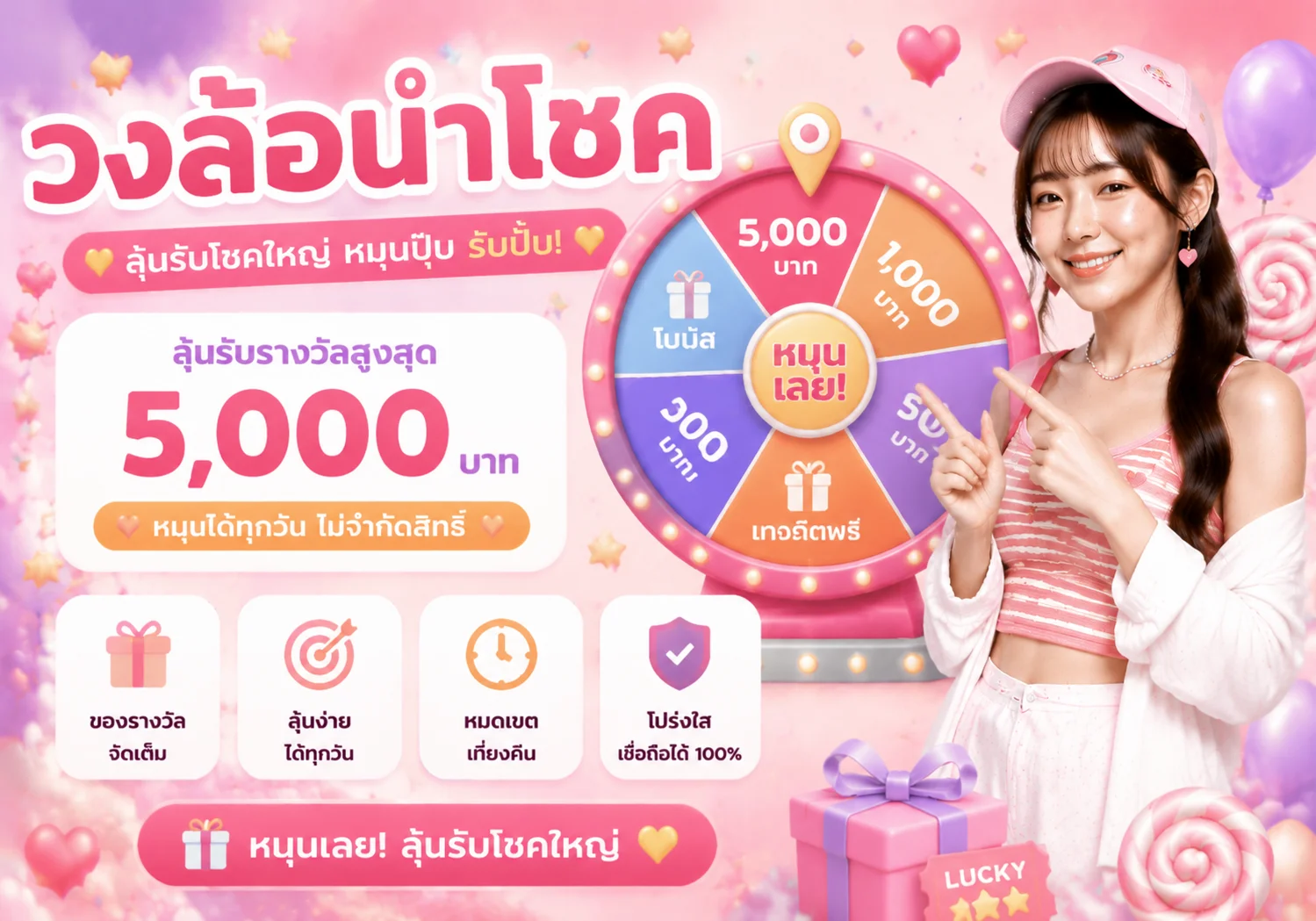 โปรโมชั่น candybet